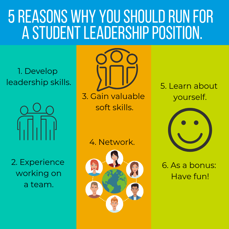 5 reasons why you should run for a student leadership position.