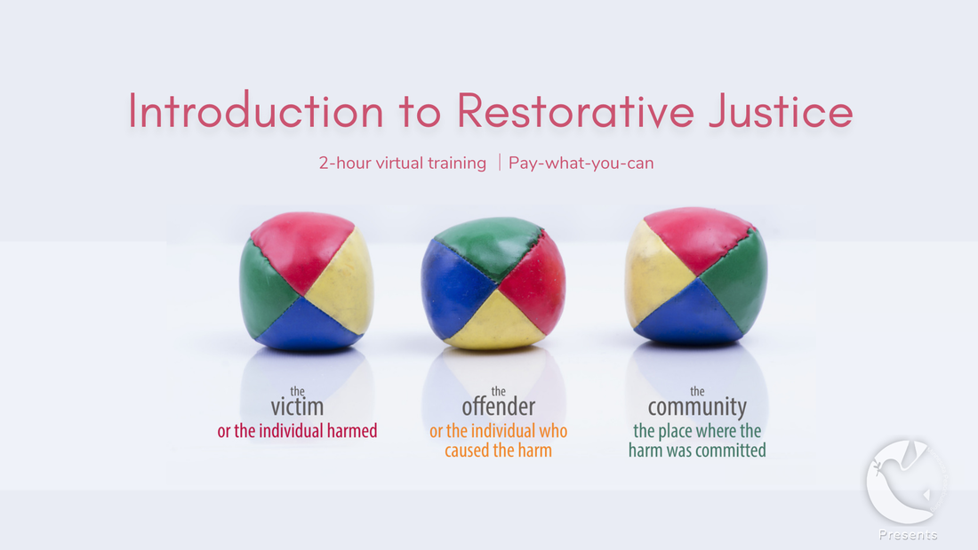 intro to restorative justice
