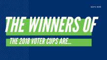 The winners of the 2018 voter cups are...