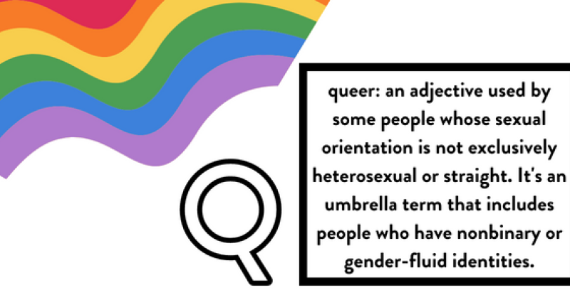queer is an adjective used by some people whose sexual orientation is not exclusively heterosexual or straight. It's an umbrella term that includes people who have nonbinary or gender-fluid identities.