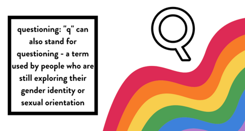 Q can also stand for questioning - a term used by people who are still exploring their gender identity or sexual orientation