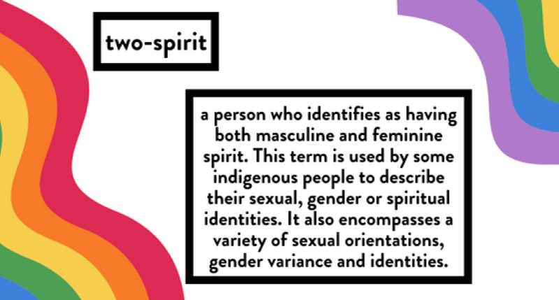 two spirit refers to a person who identifies as having both masculine and feminine spirit. This term is used by some indigenous people to describe their sexual, gender or spiritual identities. It also encompasses a variety of sexual orientations, gender variance and identities.